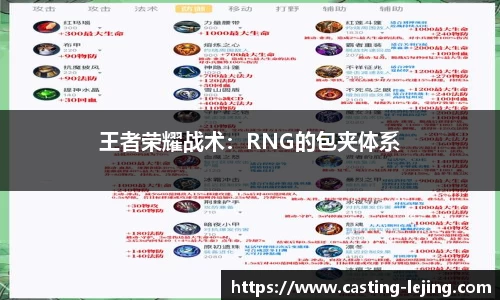 王者荣耀战术：RNG的包夹体系